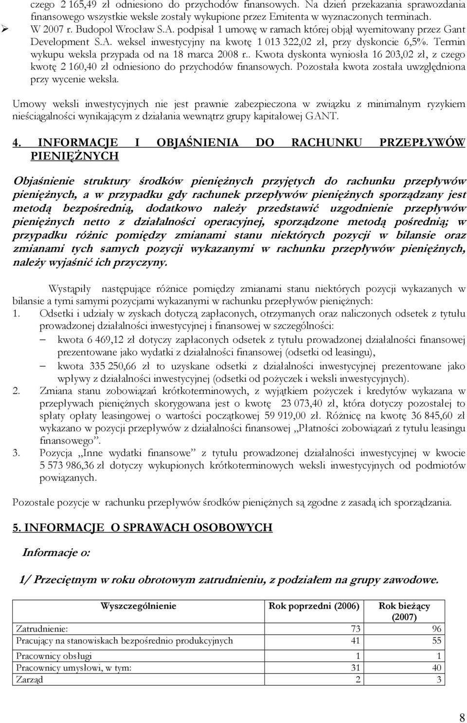 Termin wykupu weksla przypada od na 18 marca 2008 r.. Kwota dyskonta wyniosła 16 203,02 zł, z czego kwotę 2 160,40 zł odniesiono do przychodów finansowych.