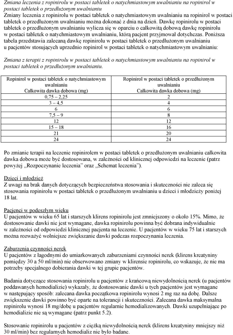 Dawkę ropinirolu w postaci tabletek o przedłużonym uwalnianiu wylicza się w oparciu o całkowitą dobową dawkę ropinirolu w postaci tabletek o natychmiastowym uwalnianiu, którą pacjent przyjmował