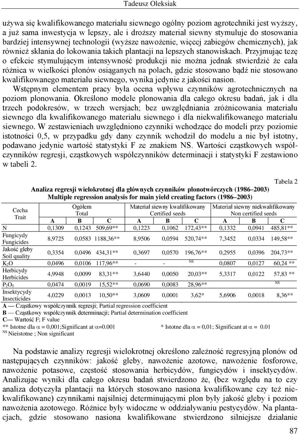 Przyjmując tezę o efekcie stymulującym intensywność produkcji nie można jednak stwierdzić że cała różnica w wielkości plonów osiąganych na polach, gdzie stosowano bądź nie stosowano kwalifikowanego