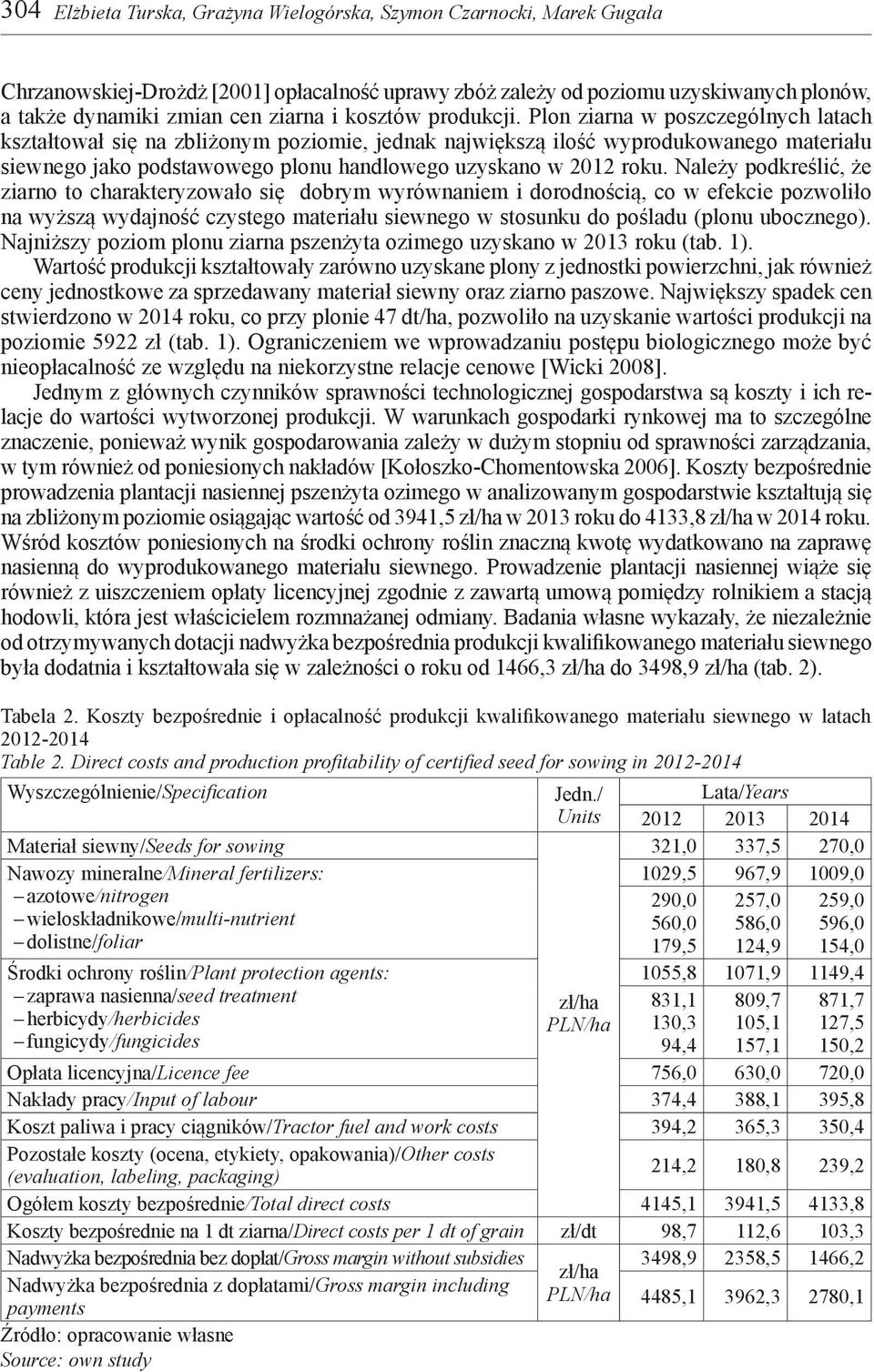 Plon ziarna w poszczególnych latach kształtował się na zbliżonym poziomie, jednak największą ilość wyprodukowanego materiału siewnego jako podstawowego plonu handlowego uzyskano w 2012 roku.