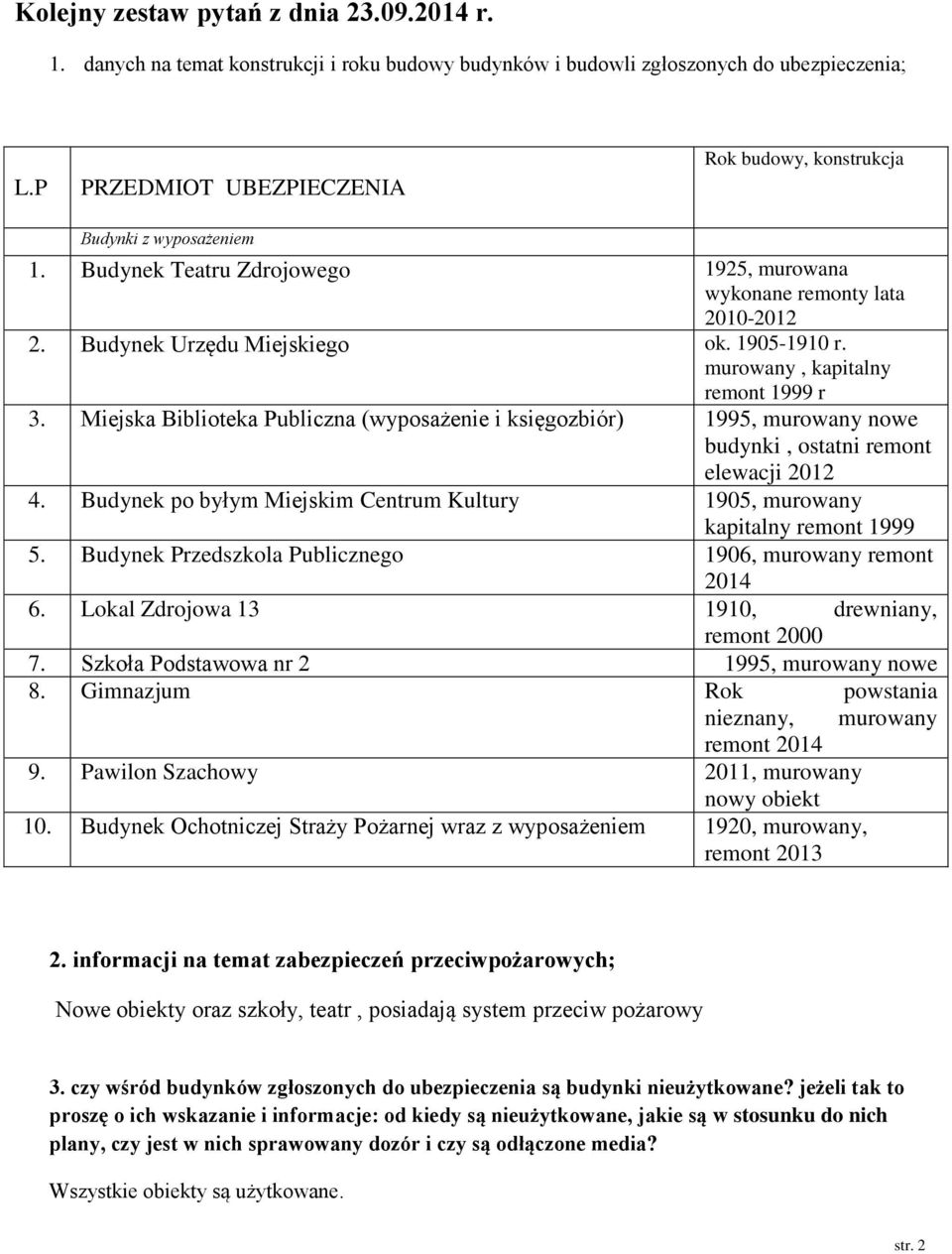 murowany, kapitalny remont 1999 r 3. Miejska Biblioteka Publiczna (wyposażenie i księgozbiór) 1995, murowany nowe budynki, ostatni remont elewacji 2012 4.