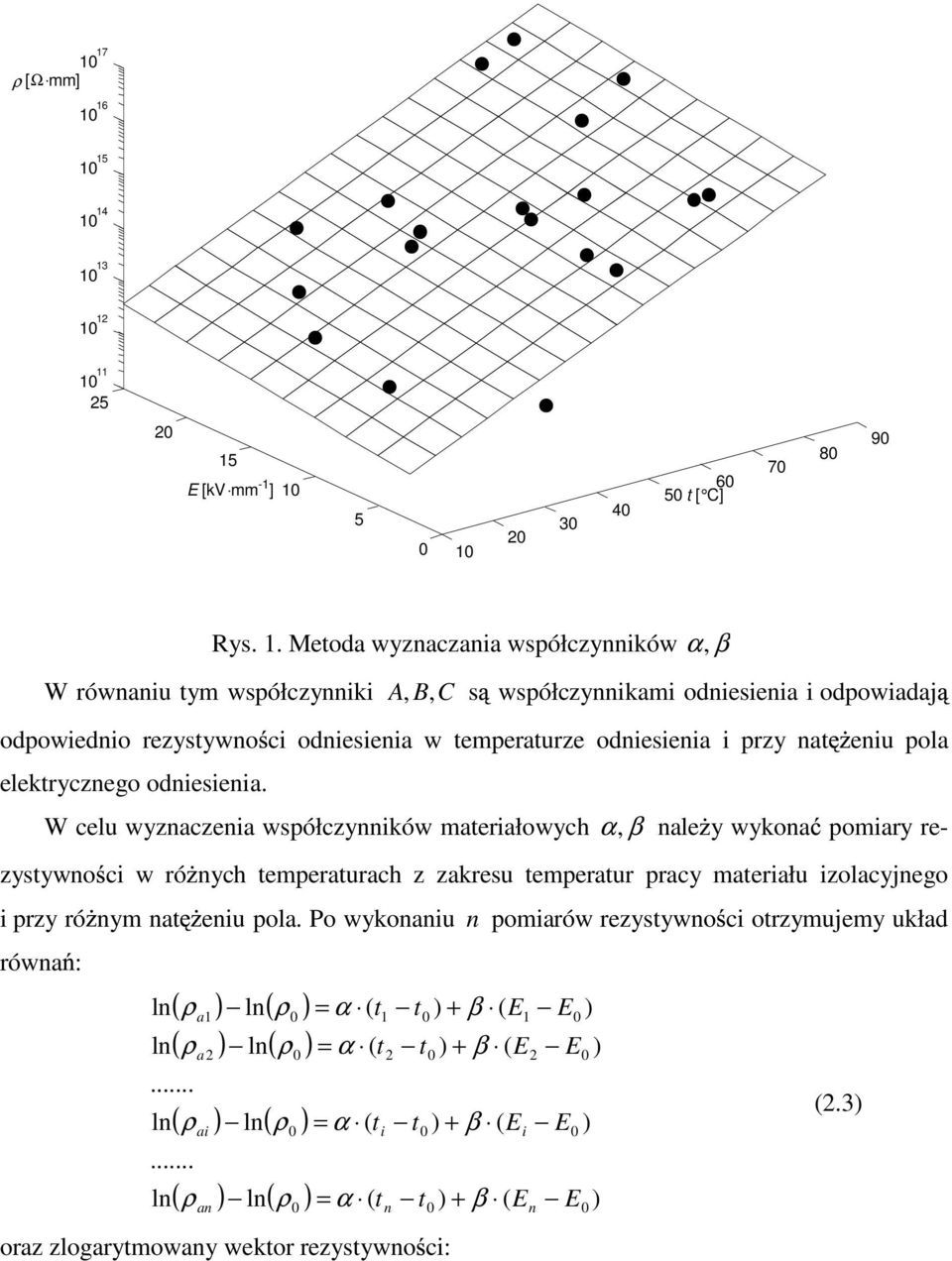 W celu wyznaczenia współczynników materiałowych eniu pola α, β nale y wykona pomiary rezystywno ci w ró nych temperaturach z zakresu temperatur pracy materiału izolacyjnego i przy ró nym nat równa :