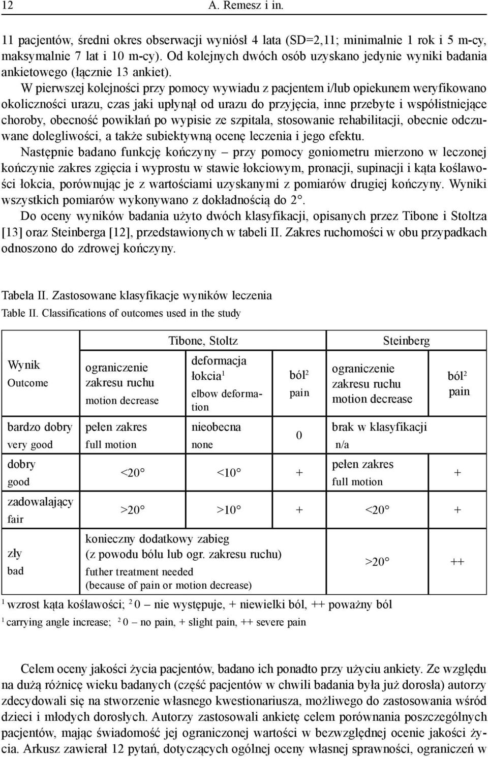 W pierwszej kolejności przy pomocy wywiadu z pacjentem i/lub opiekunem weryfikowano okoliczności urazu, czas jaki upłynął od urazu do przyjęcia, inne przebyte i współistniejące choroby, obecność