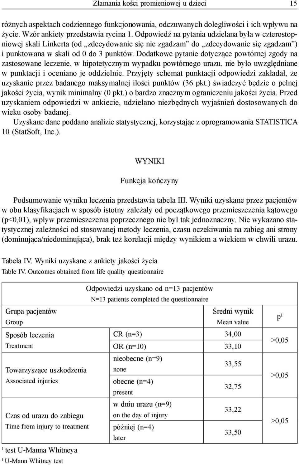 Dodatkowe pytanie dotyczące powtórnej zgody na zastosowane leczenie, w hipotetycznym wypadku powtórnego urazu, nie było uwzględniane w punktacji i oceniano je oddzielnie.