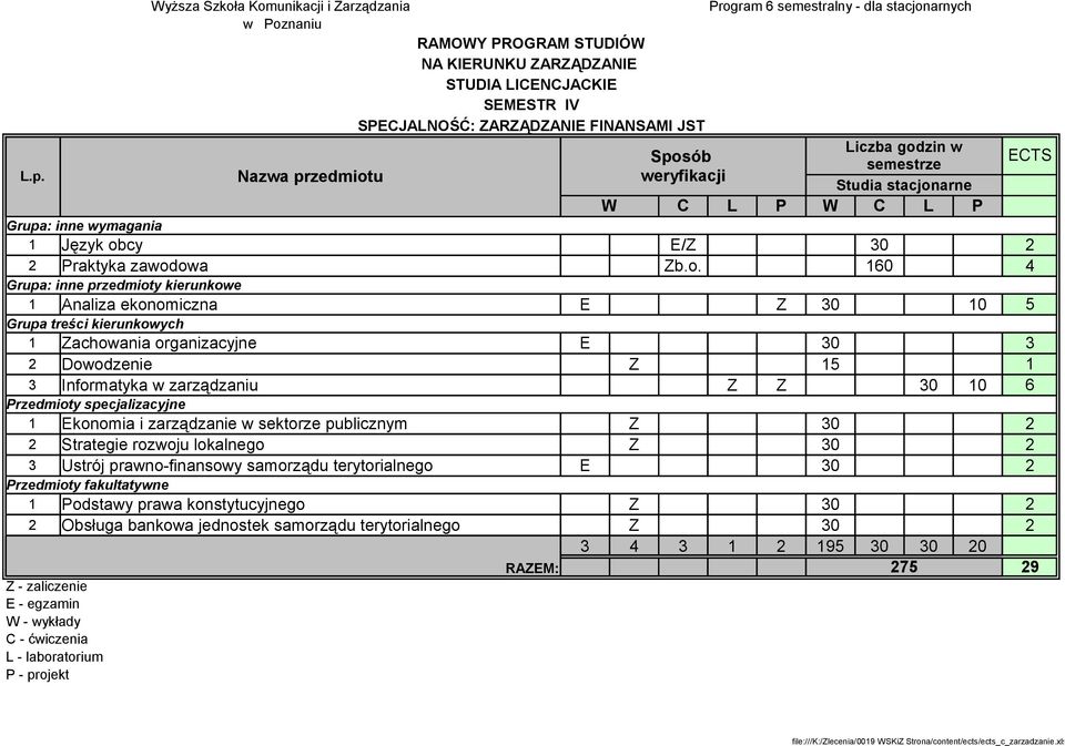 owa Zb.o. 160 4 1 Analiza ekonomiczna E Z 30 10 5 1 Zachowania organizacyjne E 30 3 2 Dowodzenie Z 15 1 3 Informatyka w zarządzaniu Z Z 30 10