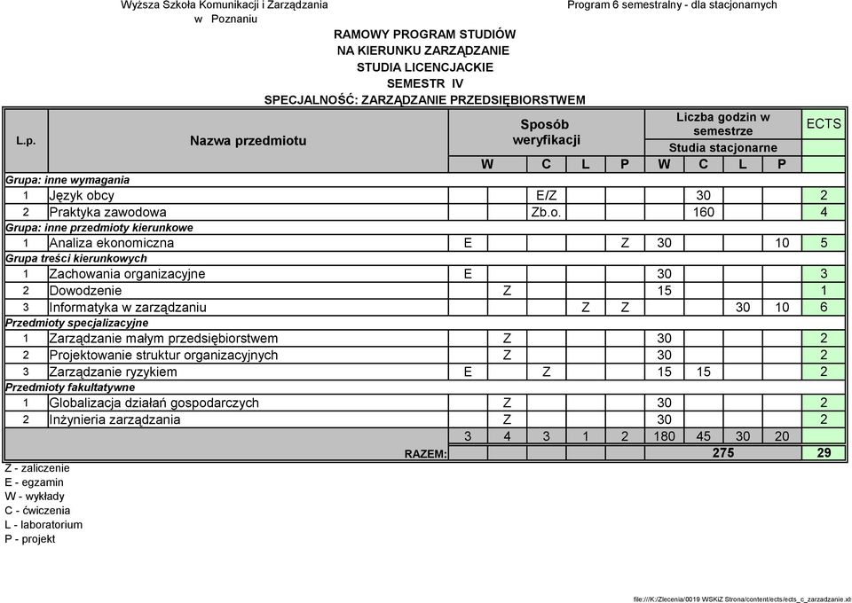 owa Zb.o. 160 4 1 Analiza ekonomiczna E Z 30 10 5 1 Zachowania organizacyjne E 30 3 2 Dowodzenie Z 15 1 3 Informatyka w zarządzaniu