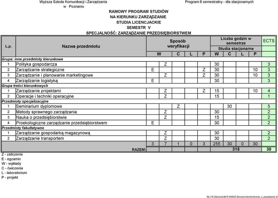 Zarządzanie projektami Z Z 15 10 4 2 Operacje i techniki operacyjne Z 15 1 1 Seminarium dyplomowe Z 30 5 2 Metody sprawnego zarządzania Z 30 2 3 Nauka o