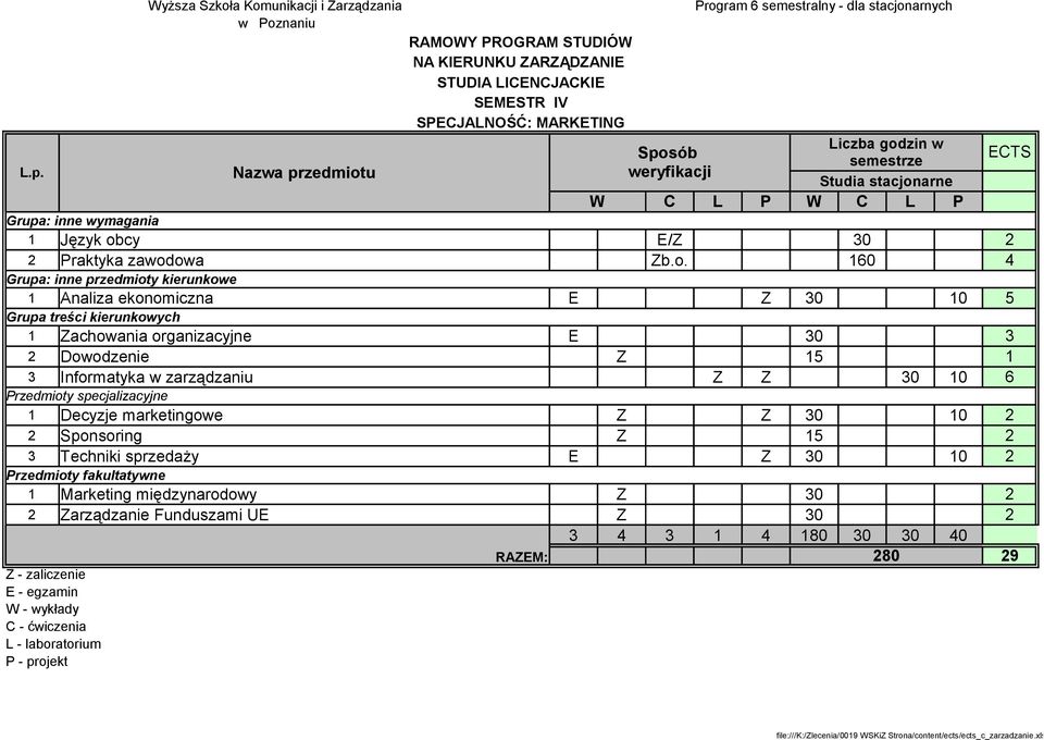 owa Zb.o. 160 4 1 Analiza ekonomiczna E Z 30 10 5 1 Zachowania organizacyjne E 30 3 2 Dowodzenie Z 15 1 3