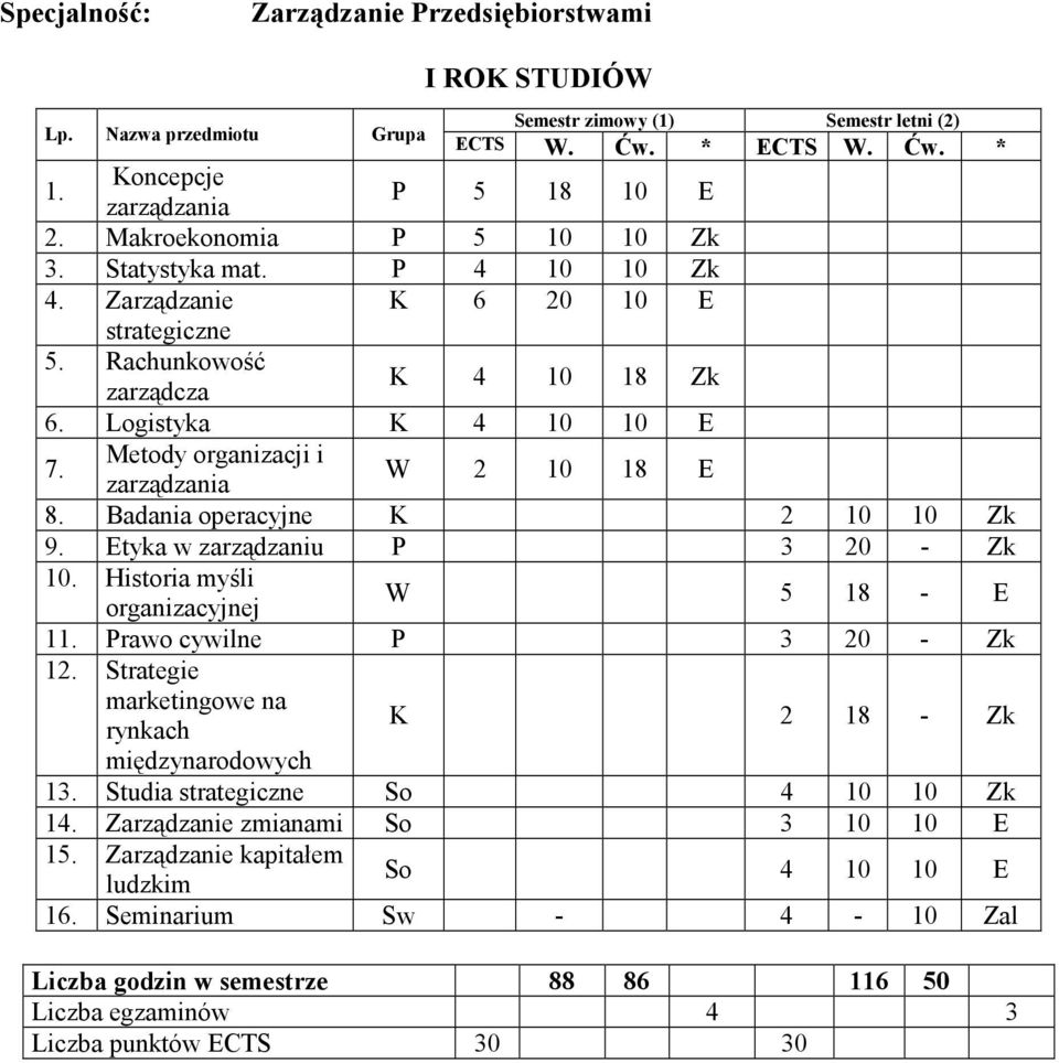 Historia myśli 1 Prawo cywilne P 3 20 - Zk 12.