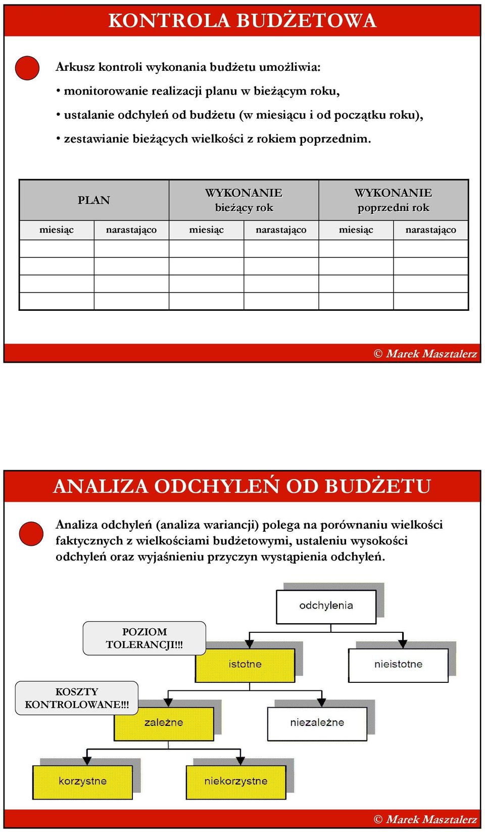 miesiąc PLAN narastająco WYKONANIE bieŝący rok miesiąc narastająco WYKONANIE poprzedni rok miesiąc narastająco ANALIZA ODCHYLEŃ OD BUDśETU Analiza