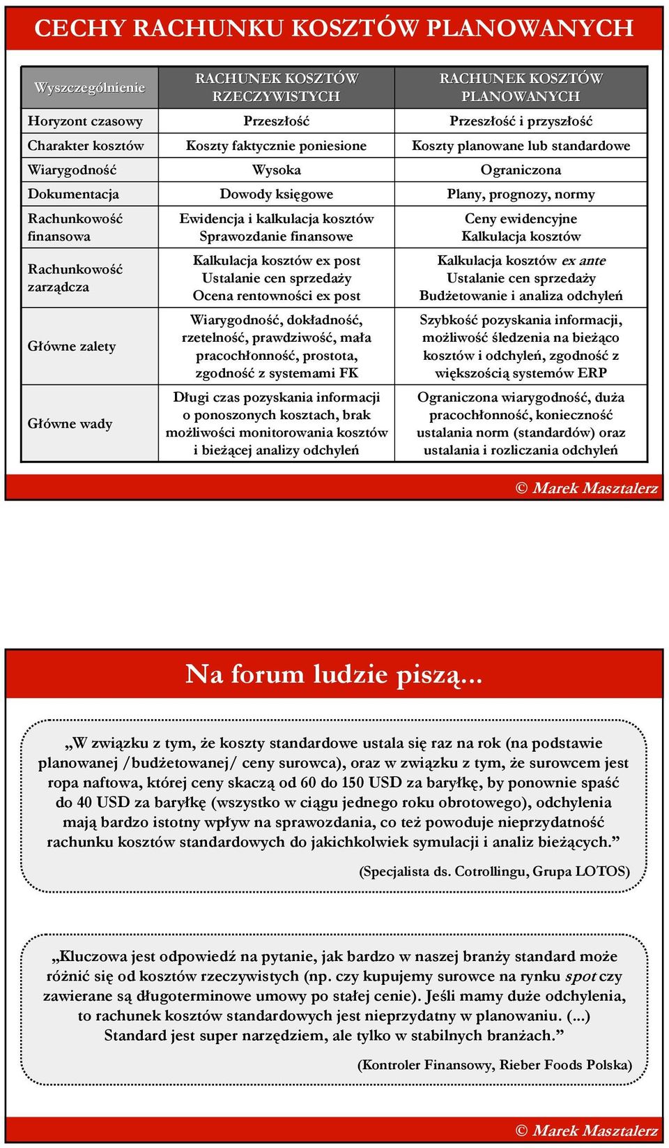 rentowności e post Wiarygodność, dokładność, rzetelność, prawdziwość, mała pracochłonność, prostota, zgodność z systemami FK Długi czas pozyskania informacji o ponoszonych kosztach, brak moŝliwości