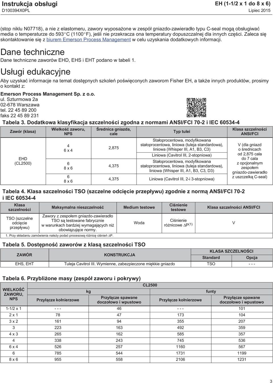 Dane techniczne Dane techniczne zaworów EHD, EHS i EHT podano w tabeli 1.