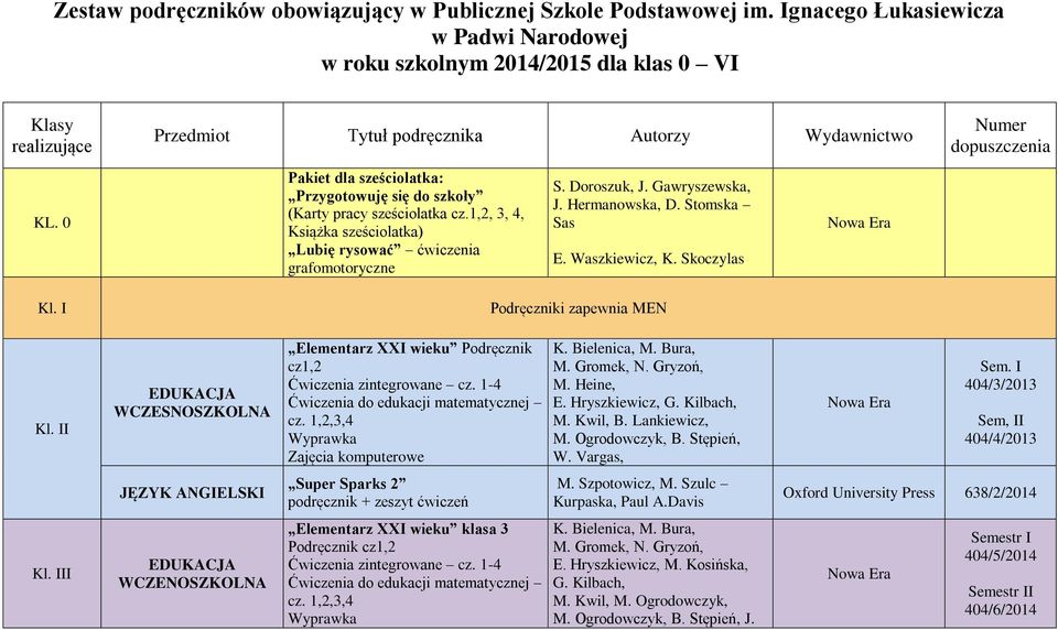 1,2, 3, 4, Książka sześciolatka) Lubię rysować ćwiczenia grafomotoryczne S. Doroszuk, J. Gawryszewska, J. Hermanowska, D. Stomska Sas E. Waszkiewicz, K.