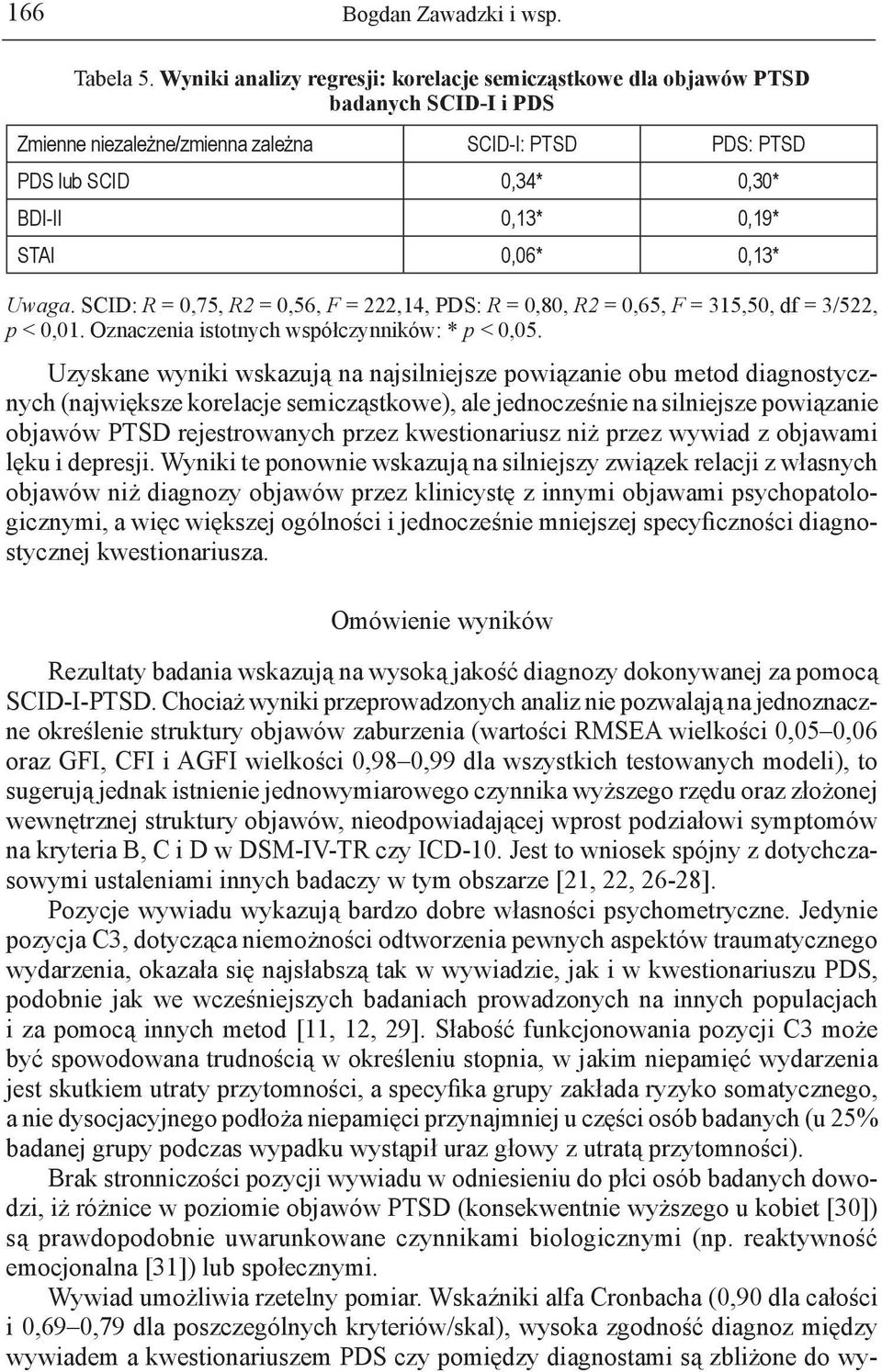 0,06* 0,13* Uwaga. SCID: R = 0,75, R2 = 0,56, F = 222,14, PDS: R = 0,80, R2 = 0,65, F = 315,50, df = 3/522, p < 0,01. Oznaczenia istotnych współczynników: * p < 0,05.