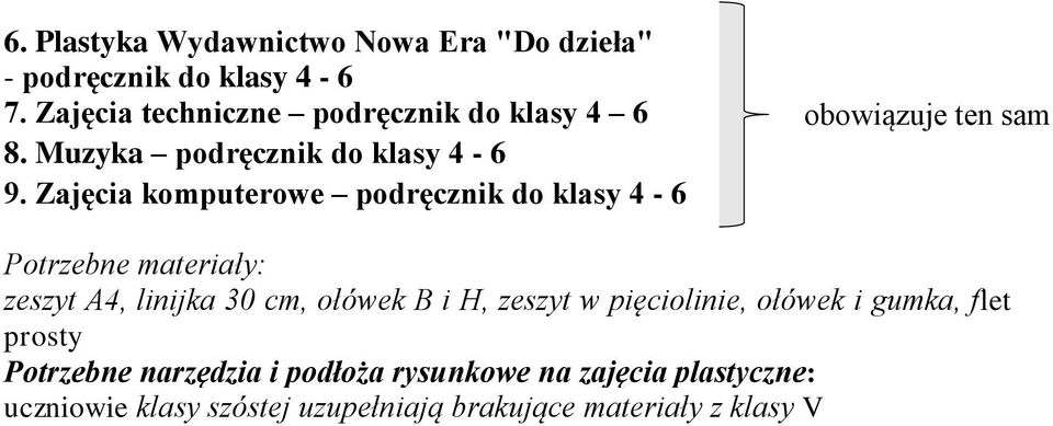 Zajęcia komputerowe podręcznik do klasy 4-6 obowiązuje ten sam Potrzebne materiały: zeszyt A4, linijka 30 cm,