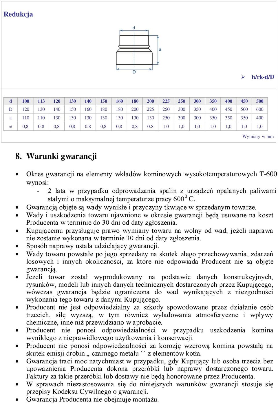 Warunki gwarancji Okres gwarancji na elementy wkładów kominowych wysokotemperaturowych T-600 wynosi: - 2 lata w przypadku odprowadzania spalin z urządzeń opalanych paliwami stałymi o maksymalnej