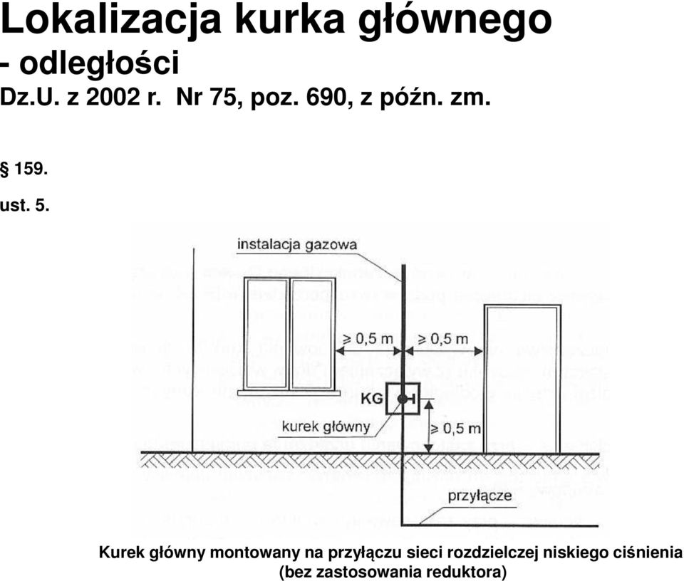 5. Kurek główny montowany na przyłączu sieci