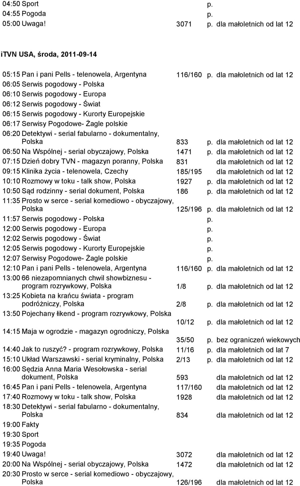 10:50 Sąd rodzinny - serial dokument, Polska 186 p. 11:35 Prosto w serce - serial komediowo - obyczajowy, Polska 125/196 p. 11:57 Serwis pogodowy - Polska p. 12:00 Serwis pogodowy - Europa p.
