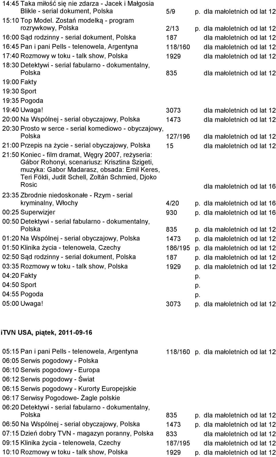 3073 20:00 Na Wspólnej - serial obyczajowy, Polska 1473 20:30 Prosto w serce - serial komediowo - obyczajowy, Polska 127/196 21:00 Przepis na życie - serial obyczajowy, Polska 15 21:50 Koniec - film