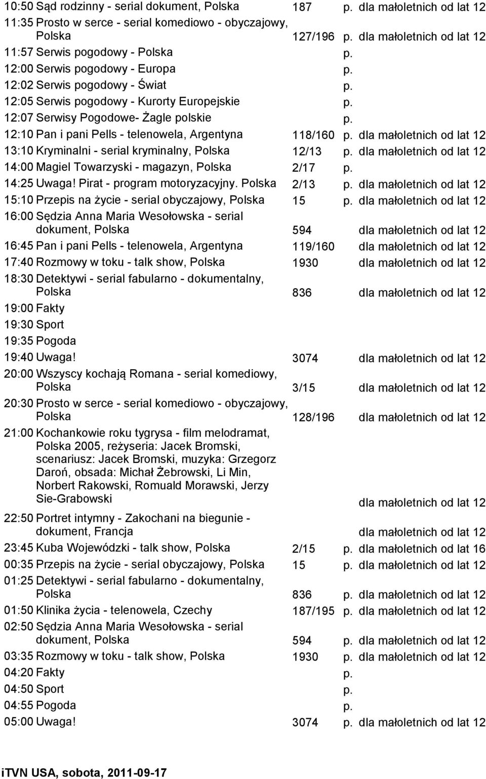 13:10 Kryminalni - serial kryminalny, Polska 12/13 p. 14:00 Magiel Towarzyski - magazyn, Polska 2/17 p. 14:25 Uwaga! Pirat - program motoryzacyjny. Polska 2/13 p.