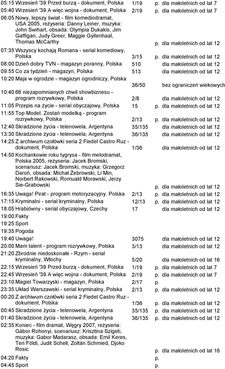 Thomas McCarthy p. 07:35 Wszyscy kochają Romana - serial komediowy, Polska 3/15 p.