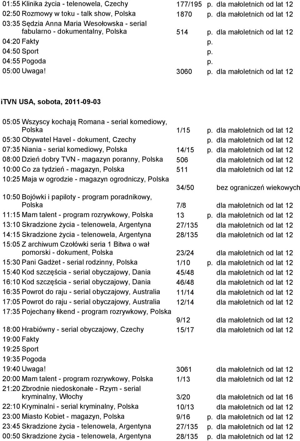08:00 Dzień dobry TVN - magazyn poranny, Polska 506 10:00 Co za tydzień - magazyn, Polska 511 10:25 Maja w ogrodzie - magazyn ogrodniczy, Polska 34/50 bez ograniczeń wiekowych 10:50 Bojówki i