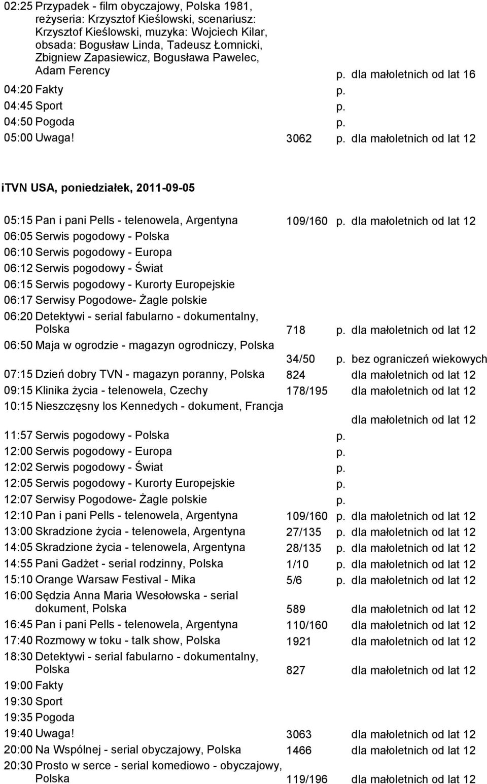 itvn USA, poniedziałek, 2011-09-05 05:15 Pan i pani Pells - telenowela, Argentyna 109/160 p. Polska 718 p. 06:50 Maja w ogrodzie - magazyn ogrodniczy, Polska 34/50 p.