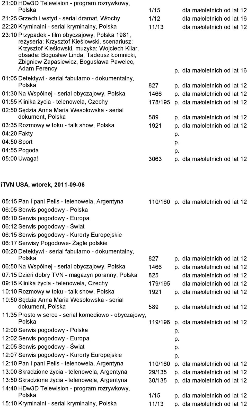 Pawelec, Adam Ferency p. dla małoletnich od lat 16 01:05 Detektywi - serial fabularno - dokumentalny, Polska 827 p. 01:30 Na Wspólnej - serial obyczajowy, Polska 1466 p.