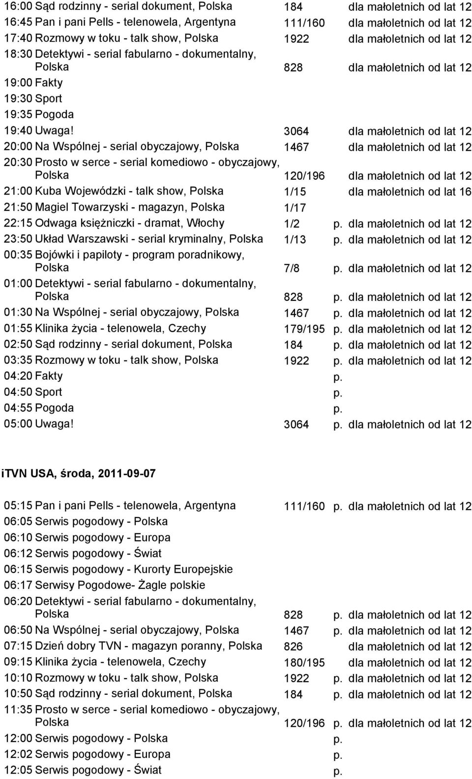 21:50 Magiel Towarzyski - magazyn, Polska 22:15 Odwaga księżniczki - dramat, Włochy 1/17 1/2 p. 23:50 Układ Warszawski - serial kryminalny, Polska 1/13 p.