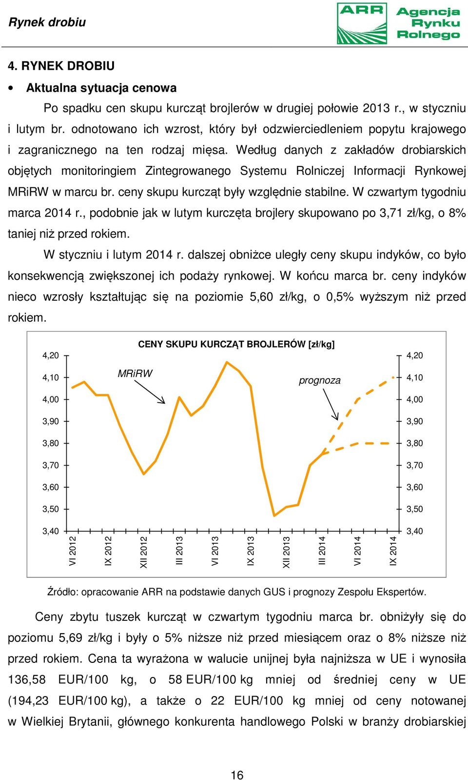 Według danych z zakładów drobiarskich objętych monitoringiem Zintegrowanego Systemu Rolniczej Informacji Rynkowej MRiRW w marcu br. ceny skupu kurcząt były względnie stabilne.
