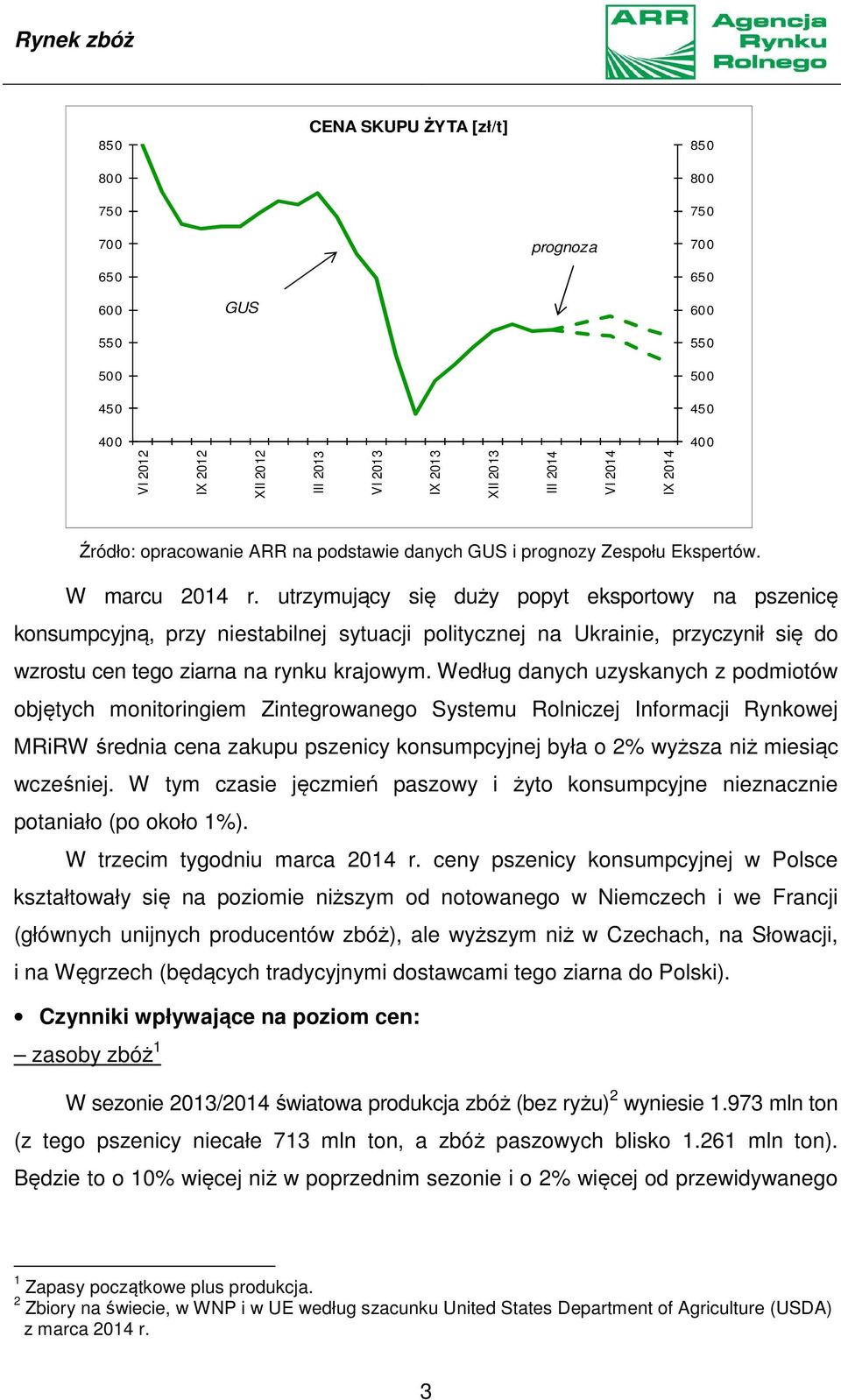 utrzymujący się duży popyt eksportowy na pszenicę konsumpcyjną, przy niestabilnej sytuacji politycznej na Ukrainie, przyczynił się do wzrostu cen tego ziarna na rynku krajowym.