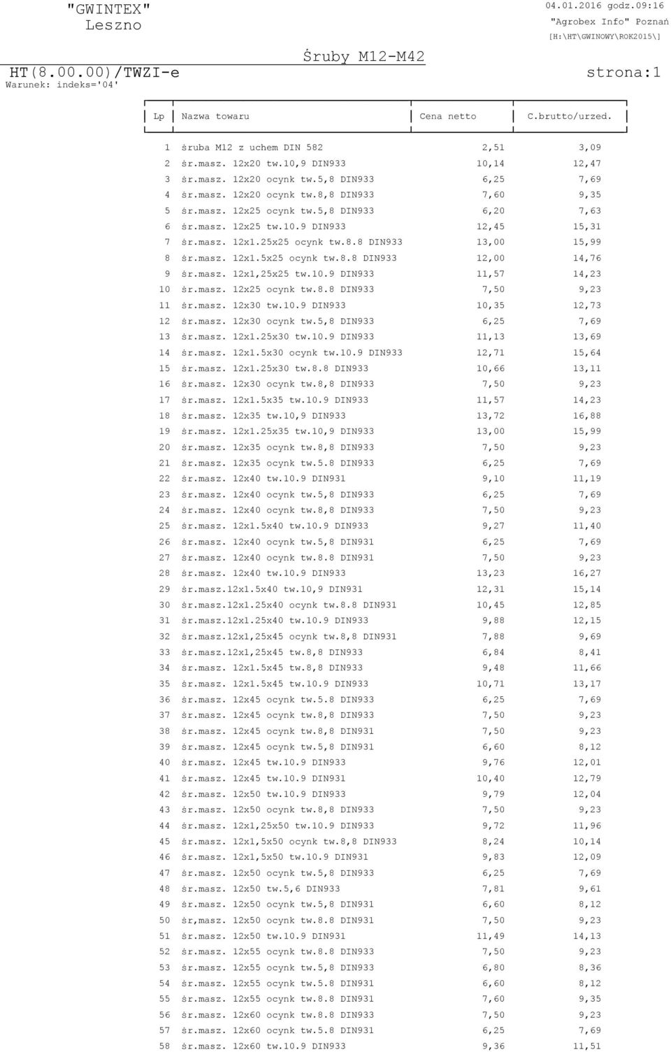 masz. 12x1,25x25 tw.10.9 DIN933 11,57 14,23 10 پ0 7r.masz. 12x25 ocynk tw.8.8 DIN933 7,50 9,23 11 پ0 7r.masz. 12x30 tw.10.9 DIN933 10,35 12,73 12 پ0 7r.masz. 12x30 ocynk tw.