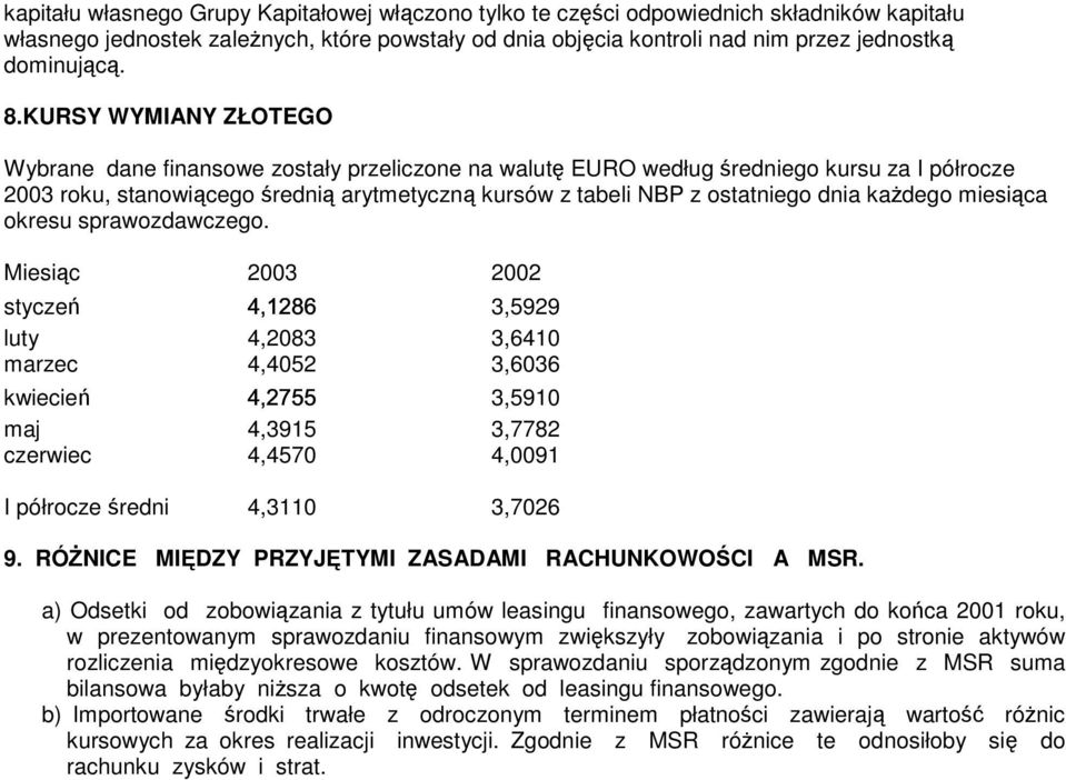 kadego miesica okresu sprawozdawczego. Miesic 2003 2002 stycze 3,5929 luty 4,2083 3,6410 marzec 4,4052 3,6036 kwiecie 3,5910 maj 4,3915 3,7782 czerwiec 4,4570 4,0091 I półrocze redni 4,3110 3,7026 9.