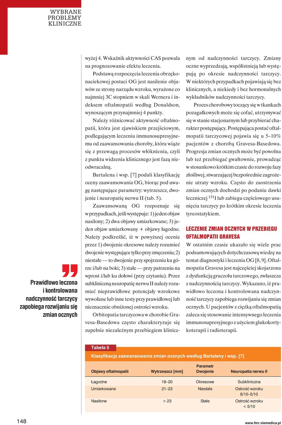wynoszącym przynajmniej 4 punkty.
