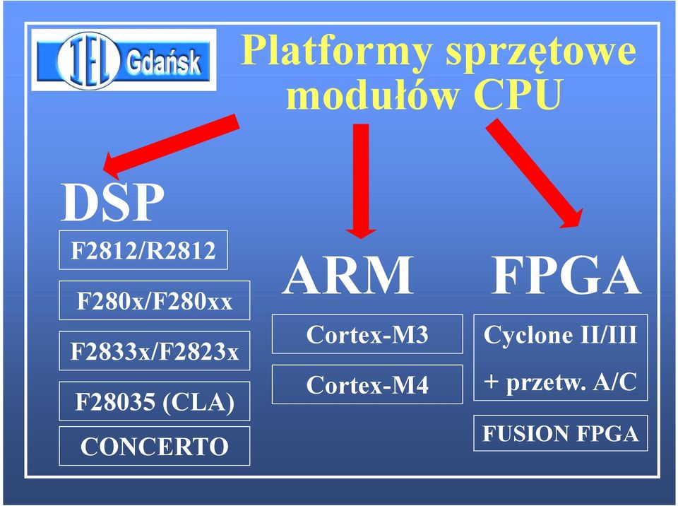 F28035 (CLA) CONCERTO ARM Cortex-M3