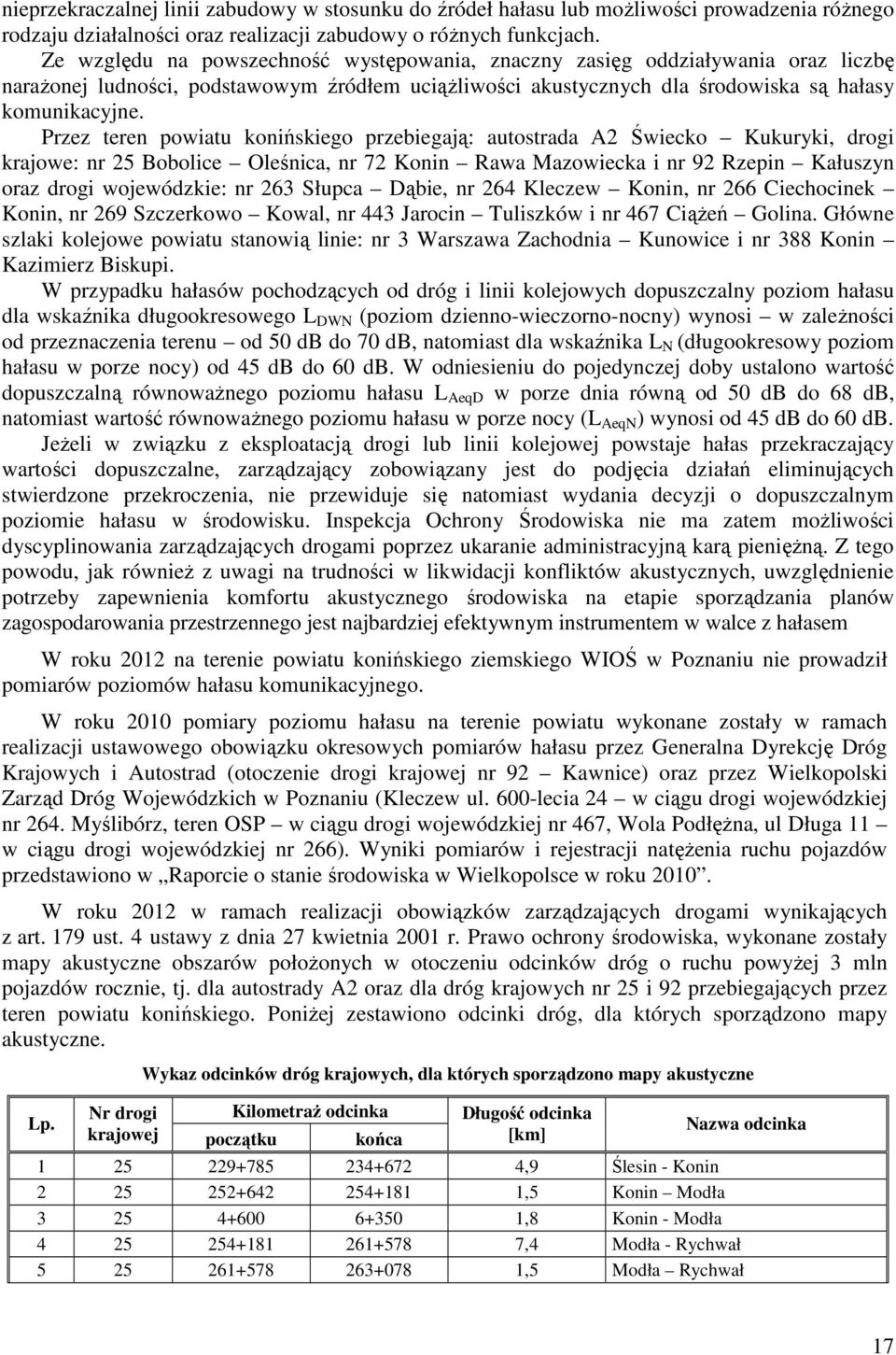 Przez teren powiatu konińskiego przebiegają: autostrada A2 Świecko Kukuryki, drogi krajowe: nr 25 Bobolice Oleśnica, nr 72 Konin Rawa Mazowiecka i nr 92 Rzepin Kałuszyn oraz drogi wojewódzkie: nr 263