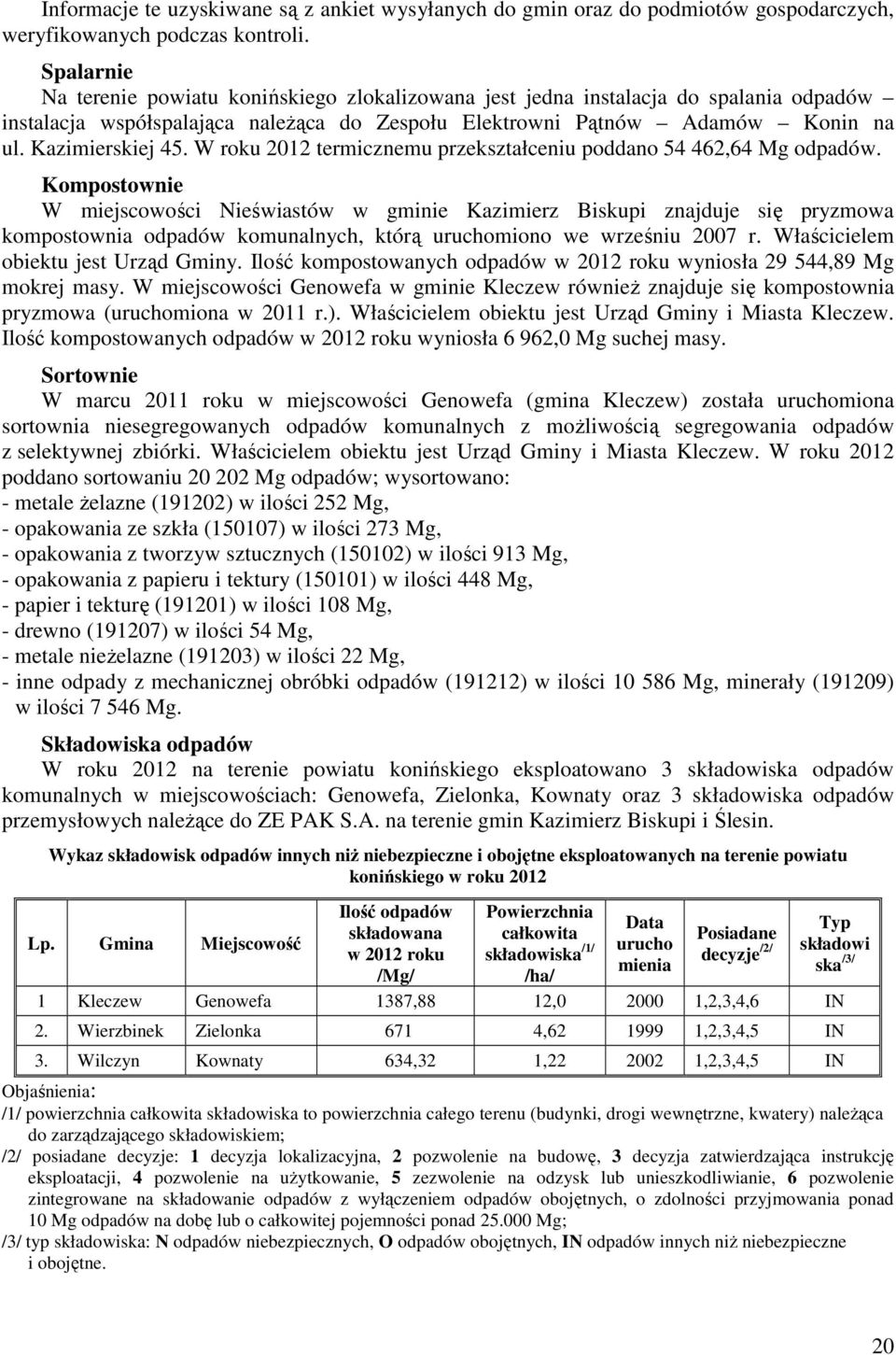 W roku 2012 termicznemu przekształceniu poddano 54 462,64 Mg odpadów.