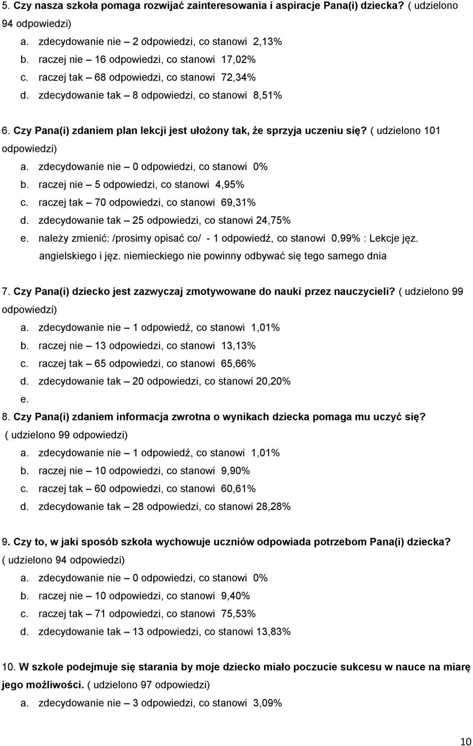 Czy Pana(i) zdaniem plan lekcji jest ułożony tak, że sprzyja uczeniu się? ( udzielono 101 odpowiedzi) a. zdecydowanie nie 0 odpowiedzi, co stanowi 0% b. raczej nie 5 odpowiedzi, co stanowi 4,95% c.