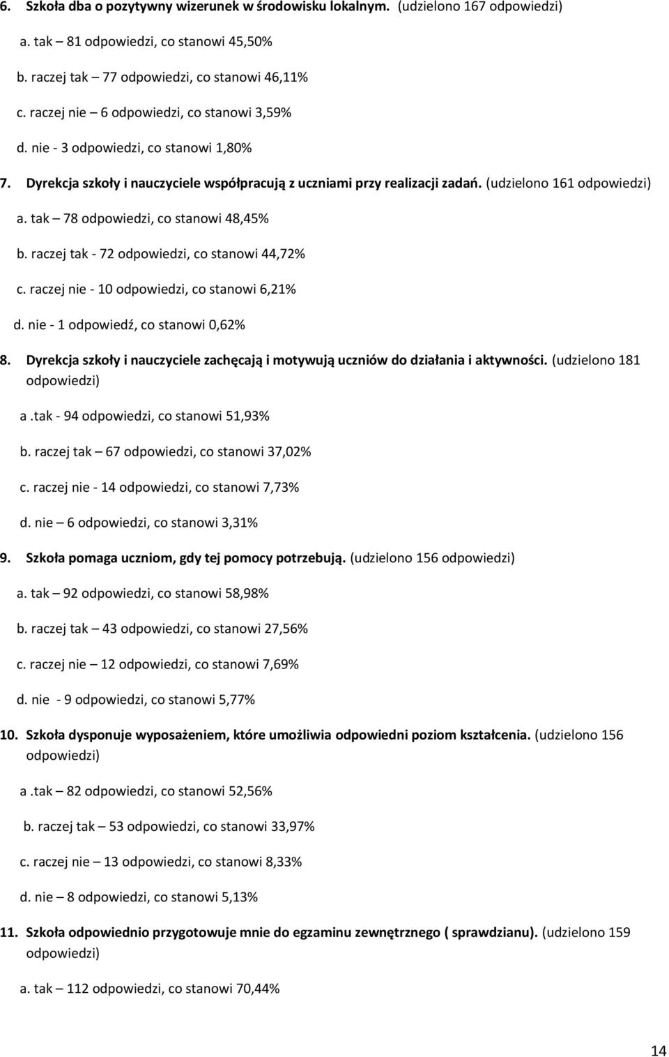 tak 78 odpowiedzi, co stanowi 48,45% b. raczej tak - 72 odpowiedzi, co stanowi 44,72% c. raczej nie - 10 odpowiedzi, co stanowi 6,21% d. nie - 1 odpowiedź, co stanowi 0,62% 8.