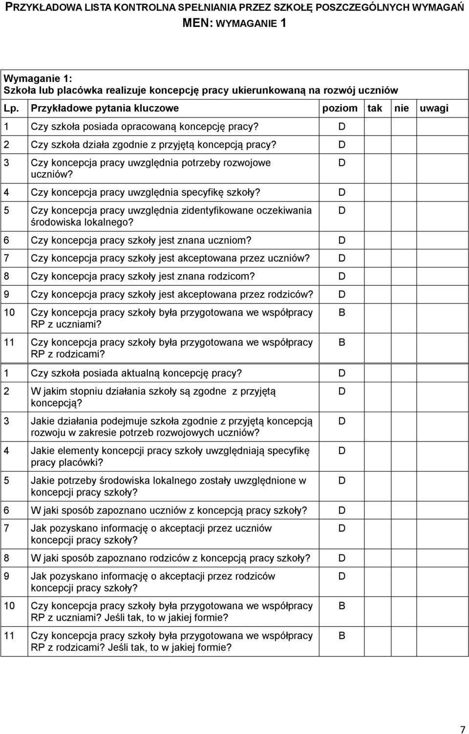3 Czy koncepcja pracy uwzględnia potrzeby rozwojowe uczniów? 4 Czy koncepcja pracy uwzględnia specyfikę szkoły? 5 Czy koncepcja pracy uwzględnia zidentyfikowane oczekiwania środowiska lokalnego?