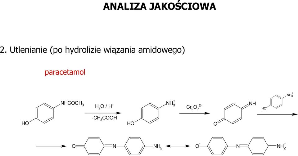 hydrolizie wiązania