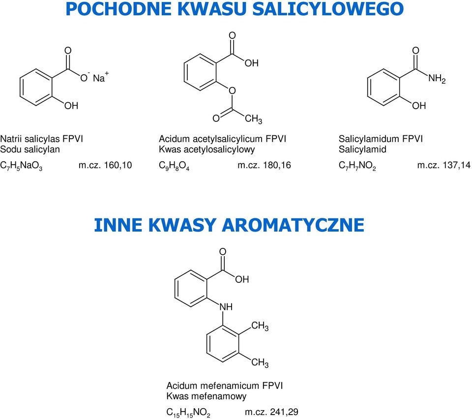 m.cz. 180,16 Salicylamidum FPVI Salicylamid 2 7 7 2 m.cz. 137,14 IE