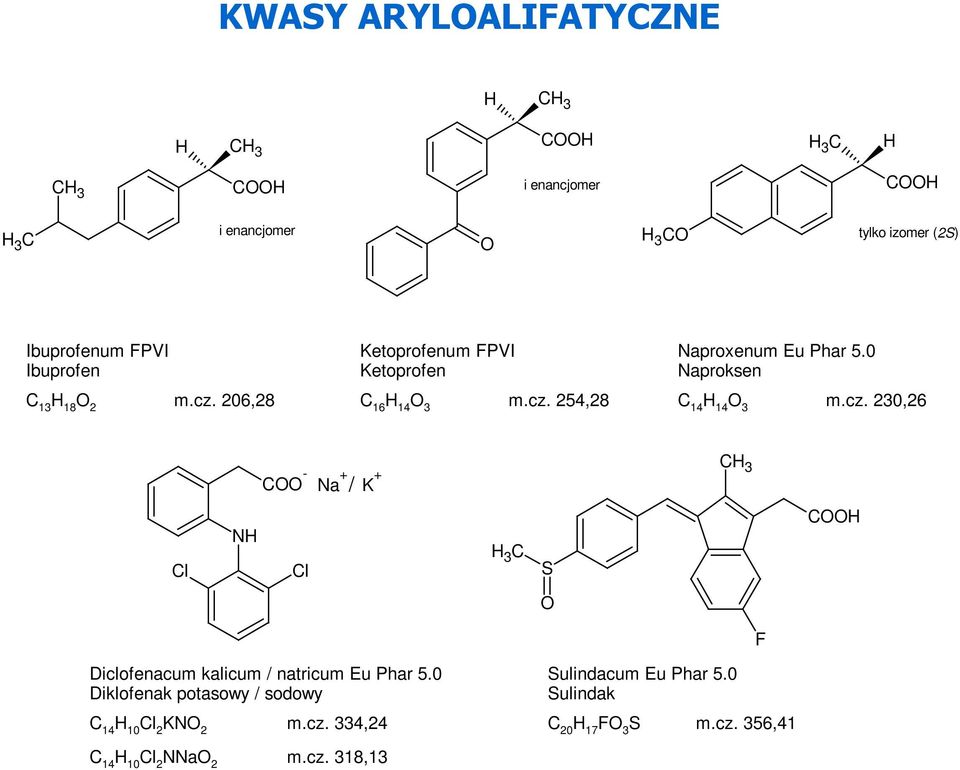 cz. 230,26 - a / K l l 3 S F Diclofenacum kalicum / natricum Eu Phar 5.