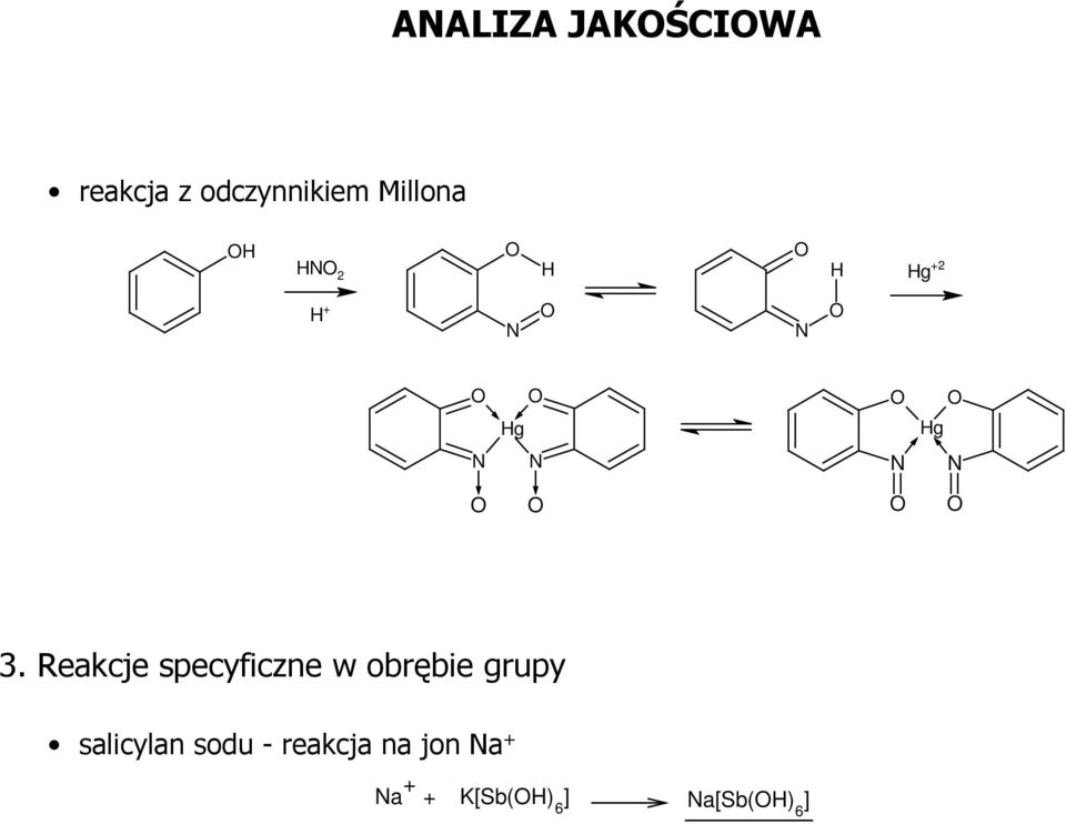 Reakcje specyficzne w obrębie grupy