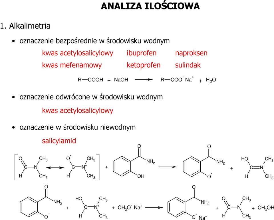 acetylosalicylowy ibuprofen kwas mefenamowy ketoprofen naproksen sulindak