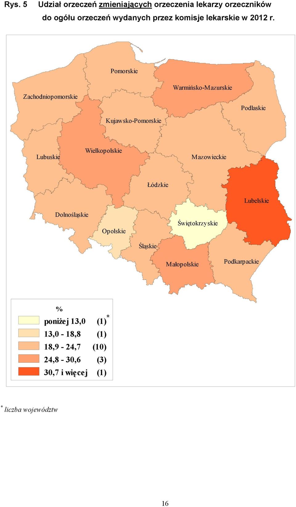 Pomorskie Zachodniopomorskie Warmińsko-Mazurskie Podlaskie Kujawsko-Pomorskie Lubuskie Wielkopolskie Mazowieckie