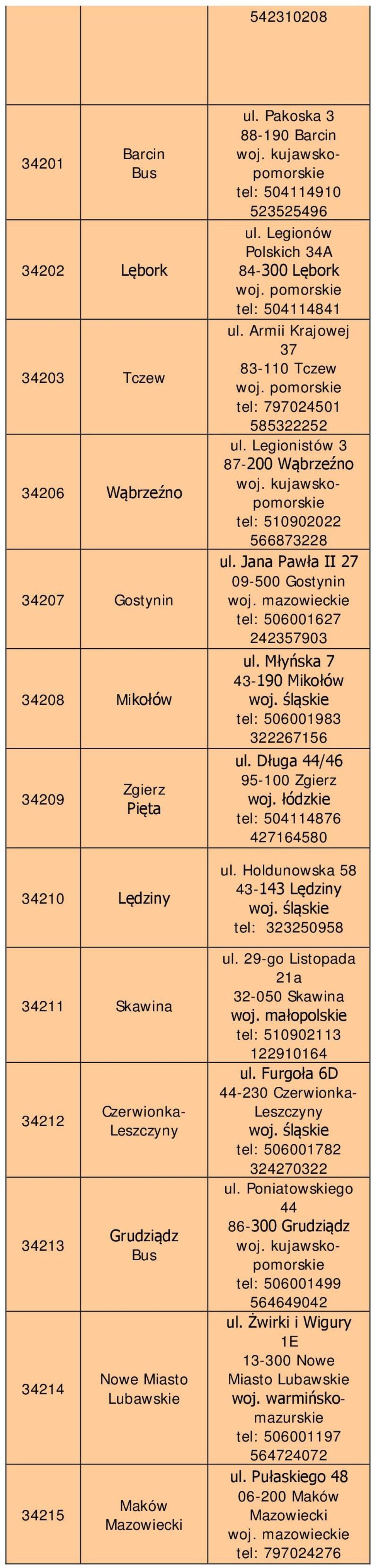 Armii Krajowej 37 83-110 Tczew tel: 797024501 585322252 ul. Legionistów 3 87-200 Wąbrzeźno tel: 510902022 566873228 ul. Jana Pawła II 27 09-500 Gostynin tel: 506001627 242357903 ul.