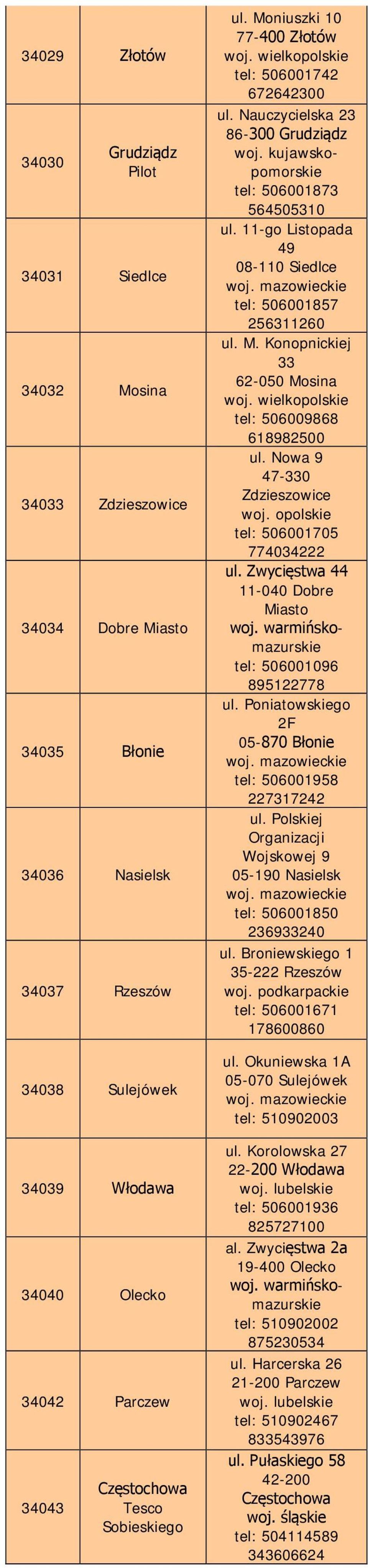 11-go Listopada 49 08-110 Siedlce tel: 506001857 256311260 ul. M. Konopnickiej 33 62-050 Mosina tel: 506009868 618982500 ul. Nowa 9 47-330 Zdzieszowice woj. opolskie tel: 506001705 774034222 ul.