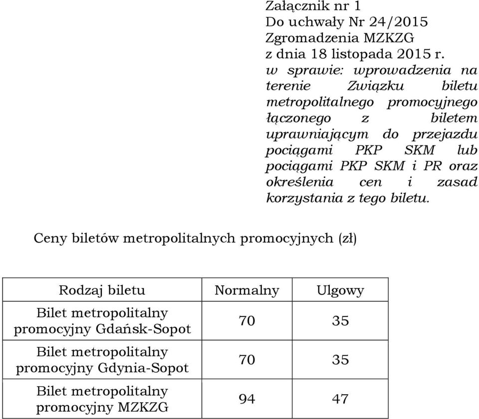 pociągami PKP SKM lub pociągami PKP SKM i PR oraz określenia cen i zasad korzystania z tego biletu.