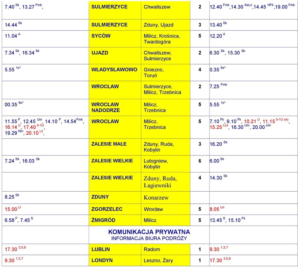 35 6e* WROCŁAW NADODRZE Sulmierzyce, Milicz, Trzebnica Milicz, Trzebnica 2 7.25 Fmk 5 5.55 1e* 11.55 F, 12.45 Um, 14.10 F, 14.54 Fmk, 16.14 U, 17.40 5-1U, 19.29 Nm, 20.
